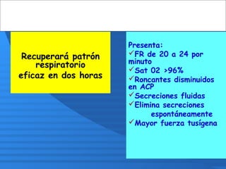 Recuperará patrón
respiratorio
eficaz en dos horas
Presenta:
FR de 20 a 24 por
minuto
Sat 02 >96%
Roncantes disminuidos
en ACP
Secreciones fluidas
Elimina secreciones
espontáneamente
Mayor fuerza tusígena
 