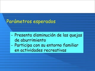 Parámetros esperados
- Presenta disminución de las quejas
de aburrimiento
- Participa con su entorno familiar
en actividades recreativas
 