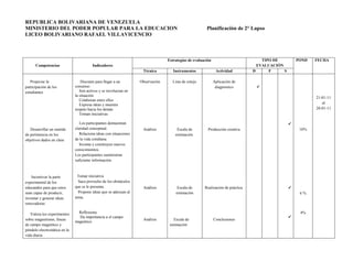 Planificacion de electricidad