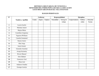 Planificacion de electricidad