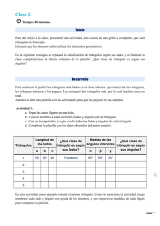 20
Clase 2:
Tiempo: 80 minutos.
Inicio
Para dar inicio a la clase, presentaré una actividad, ésta consta de una grilla a completar, que será
entregada en fotocopia.
Estimaré que los alumnos saben utilizar los elementos geométricos.
En la siguiente consigna se repasará la clasificación de triángulos según sus lados y al finalizar la
clase completaremos la última columna de la planilla: ¿Qué clase de triángulo es según sus
ángulos?
Desarrollo
Para continuar le pediré los triángulos solicitados en la clase anterior, que tomen las tres imágenes,
les coloquen números y los peguen. Les entregaré dos triángulos más, por lo cual tendrán cinco en
total.
Además le daré una planilla con las actividades para que las peguen en sus carpetas.
Actividad 1:
a. Pegar las cinco figuras en una hoja.
b. Colocar nombres a cada elemento (lados y ángulos) de un triángulo.
c. Con un transportador y regla, medir todos los lados y ángulos de cada triángulo.
d. Completar la planilla con los datos obtenidos del punto anterior.
Triángulos
Longitud de
los lados
¿Qué clase de
triángulo es según
sus lados?
Medida de los
ángulos interiores
¿Qué clase de
triángulo es según
sus ángulos?a b c α β γ
1 50 60 40 Escaleno 90° 60° 30°
2
3
4
5
En esta actividad como ejemplo tomaré el primer triángulo. Como lo menciona la actividad, luego
nombraré cada lado y ángulo con ayuda de los alumnos, y sus respectivas medidas de cada figura
para completar la planilla.
 
