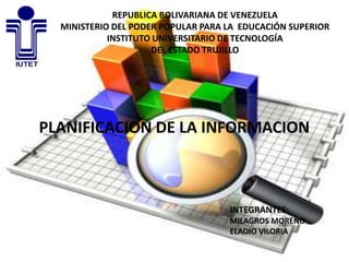 REPUBLICA BOLIVARIANA DE VENEZUELA
  MINISTERIO DEL PODER POPULAR PARA LA EDUCACIÓN SUPERIOR
            INSTITUTO UNIVERSITARIO DE TECNOLOGÍA
                     DEL ESTADO TRUJILLO




PLANIFICACION DE LA INFORMACION



                                    INTEGRANTES:
                                    MILAGROS MORENO
                                    ELADIO VILORIA
 