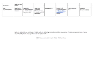 Planificación de la secuencia temporal