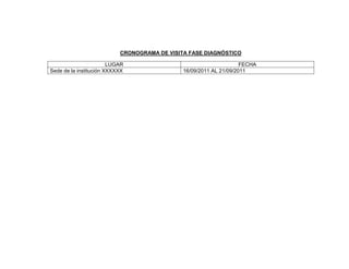 CRONOGRAMA DE VISITA FASE DIAGNÓSTICO

                        LUGAR                                       FECHA
Sede de la institución XXXXXX                 16/09/2011 AL 21/09/2011
 