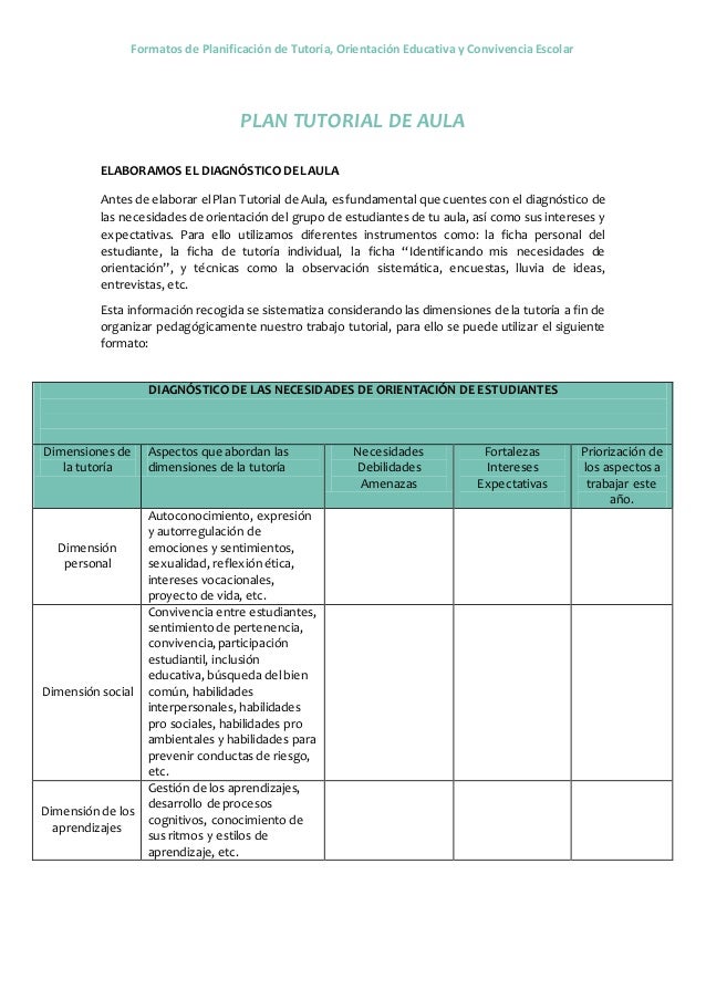 Tutoria Jec 2016 | jec tutoria unidades planificacion de la tutor 237 a Tutoria Jec 2016 | jec tutoria unidades planificacion de la tutor 237 a