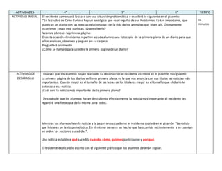 ACTIVIDADES 4° 5° 6° TIEMPO
ACTIVIDAD INICIAL El residente comenzará la clase con una situación problemática y escribirá lo siguiente en el pizarrón:
“En la ciudad de Cabo Curioso hay un zoológico que es el orgullo de sus habitantes. Es tan importante, que
publican un diario con las noticias relacionadas con la vida de los animales que viven allí. Últimamente
ocurrieron cosas muy curiosas ¿Queres leerlo?
Veamos cómo es la primera página:
En esta ocasión el residente repartirá a cada alumno una fotocopia de la primera plana de un diario para que
ellos analicen, observen y peguen en su carpeta.
Preguntará oralmente
¿Cómo se llamará para ustedes la primera página de un diario?
15
minutos
ACTIVIDAD DE
DESARROLLO
Una vez que los alumnos hayan realizado su observación el residente escribirá en el pizarrón lo siguiente:
La primera página de los diarios se llama primera plana, es la que nos anuncia con sus títulos las noticias más
importantes. Cuanto mayor es el tamaño de las letras de los titulares mayor es el tamaño que el diario le
autoriza a esa noticia.
¿Cuál será la noticia más importante de la primera plana?
Después de que los alumnos hayan descubierto efectivamente la noticia más importante el residente les
repartirá una fotocopia de la misma para todos.
Mientras los alumnos leen la noticia y la pegan en su cuaderno el residente copiará en el pizarrón “La noticia
que leíste es un texto periodístico. En el mismo se narra un hecho que ha ocurrido recientemente y se cuentan
en orden las acciones sucedidas”.
Una noticia establece qué sucedió, cuándo, cómo, quiénes participaron y por qué.
El residente explicará lo escrito con el siguiente gráfico que los alumnos deberán copiar.
 