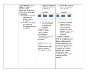 científicos encontró en la
cumbre del monte de
Llullaillaco restos
momificados de tres niños
incaicos de quinientos años
de antigüedad “
2) Clasifico las palabras
subrayadas en
agudas-graves y
esdrújulas.
3) Escribo seis ejemplos
de cada una de
ellas(agudas, graves y
esdrújulas)
2) Completa el siguiente
cuadro con ejemplos
y con flechas.
PALABRAS
Agudas graves esdrújulas
Penúltima antepenúltima ultima
3) Leer los siguientes
versos y encontrar
palabras graves y
esdrújulas
“ María cuchibríca
Se cortó un débrico
Con la cuchíbrica
Del zapatébrico
Y el zapatébrico se la curó
Con mantequíbrica
de la mejor”
“Carlos Quinto fue a la
guerra
Montadito en una perra,
La perrita se murió,
Carlos Quinto se salvó”
2) Completa el siguiente
cuadro con ejemplos
y con flechas.
PALABRAS
Agudas graves esdrújulas
Penúltima antepenúltima ultima
3) Leer con atención el
siguiente texto y
encierro con color
rojo las palabras
agudas, con azul las
palabras graves y con
verde las palabras
esdrújulas.
“El nombre dinosaurio
significa “terrible reptil”. Este
grupo de magníficos reptiles
domino la Tierra durante
millones de años. Las aves
son descendientes directos
de pequeños dinosaurios
carnívoros. No es verdad,
entonces, que todos los
dinosaurios se hayan
extinguido. Algunos siguen
sobrevolando entre
nosotros.”
e
h
e
s
m
p
l
o
e
h
e
s
m
p
l
o
 