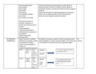 Por aquí volvió a pasar
Este la agarró,
Este la mató,
Este la peló,
Este la guisó
Y este gordote, gordote,
Se la comió,
Se la comió, se la comió.
Al terminar de copiar el
residente le pedirá a un
alumno que se pare para leer
el texto.
Luego preguntará:
¿Cuál es la posición de la
sílaba tónica en la mayoría de
las palabras?
¿Todas tienen tilde?
¿Por qué será?
El heroe encapuchado realiza vuelos de condor desde la
ventana hasta el escritorio. El indiecito intenta domar un
almohadon mientras una bruja muy habil enciende y apaga las
lamparas.
A partir de este texto el residente preguntará a los alumnos
¿Creen que las palabras están escritas correctamente?
¿Qué errores de ortografía pueden encontrar?
ACTIVIDAD DE
DESARROLLO
A partir de esto el residente
explicará a los alumnos cuándo
a las palabras se le debe
colocar acento ortográfico y
cuándo no.
Escribirá el siguiente esquema:
Agudas Cucharón,
Perejil,
Papá…
Llevan
tilde
cuando
terminan
en: n, s o
vocal.
Graves Césped,
Trébol,
Mármol…
Llevan
tilde
cuando
no
terminan
en n, s o
vocal.
El residente comenzará a explicarcuándo las palabras llevan
acento ortográfico y cuándo acento prosódico. Para ello guiará
a los alumnos en la construcción de las siguientes reglas:
30
minutos
AGUDAS
País, cardón,
yaguareté.
GRAVES
Cóndor,
césped,
trébol.
Las palabrasagudas llevan tilde
cuando terminan en………………..
Las palabrasgravesllevan
tilde cuandonoterminan
en…………………
 