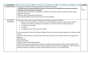 ACTIVIDADES 4° 5° 6° TIEMPO
ACTIVIDAD INICIAL El residente comenzará la clase escribiendo en el pizarrón lo siguiente :
“Cada día ocurren numerosos hechos en el país y el mundo, pero es imposible que estemos presentes en
todo lugar para enterarnos de lo que pasa”
Luego de escribiren el pizarrón, el residente les pedirá a los alumnos que lean lo que él ha escrito, luego
preguntará oralmente:
¿Entonces cómo hacemos para informarnos?
Las respuestas dadas por los alumnos serán escritas en el pizarrón
15
minutos
ACTIVIDAD DE
DESARROLLO
El residente a partir de las respuestas dadas por los alumnos explicará lo siguiente:
 Qué es una noticia (noticia es un texto que nos da información acerca de acontecimientos reales y
actuales que suceden, sucedieron o van suceder. Los cuales les interesan a muchas personas).
 Los medios de circulación
 Los diarios
 La importancia de la noticia para la sociedad.
Una vez explicados los temas el residente entregará diarios a los alumnos para que observen las noticias de cada
sección.
Luego el residente pedirá a los alumnos que seleccionan una la que más le llamó la atención y le preguntará lo
siguiente:
¿Qué observan?
¿Cómo está escrita?
¿Todas las letras son del mismo tamaño?
A partir de las respuestas dadas por los alumnos, el residente explicará que las noticias están compuestas por
partes, estas partes son algunas de las que ustedes señalaron como el título y las fotografías. A partir de aquí el
residente invitará a los alumnos a conocer las otras partes de la noticia con el siguiente texto.
 
