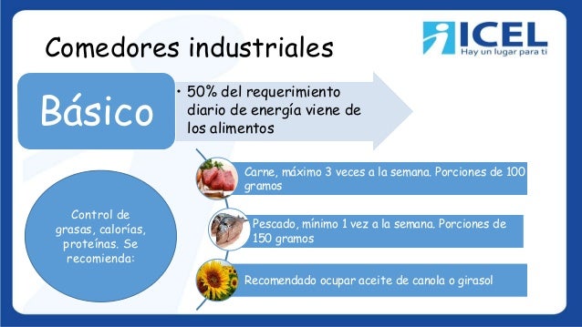 Planificacion de menu 3 Planificacion de menu 3