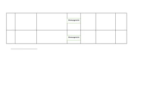 ________________________________
Metacognición
.
Metacognición
.
 