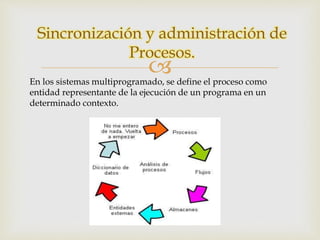 Sincronización y administración de 
Procesos. 
 
En los sistemas multiprogramado, se define el proceso como 
entidad representante de la ejecución de un programa en un 
determinado contexto. 
 