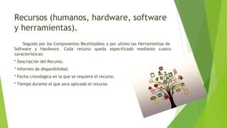 Seguido por los Componentes Reutilizables y por ultimo las Herramientas de
mediante cuatroSoftware y Hardware. Cada recurso queda especificado
características:
* Descripción del Recurso.
* Informes de disponibilidad.
* Fecha cronológica en la que se requiere el recurso.
* Tiempo durante el que será aplicado el recurso.
Recursos (humanos, hardware, software
y herramientas).
 