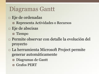 Planificación de proyectos de software | PDF