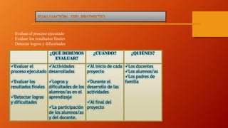 Planificación de proyectos de aula | PPTX