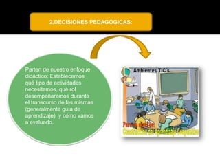 2.DECISIONES PEDAGÓGICAS:

Parten de nuestro enfoque
didáctico: Establecemos
qué tipo de actividades
necesitamos, qué rol
desempeñaremos durante
el transcurso de las mismas
(generalmente guía de
aprendizaje) y cómo vamos
a evaluarlo.

 