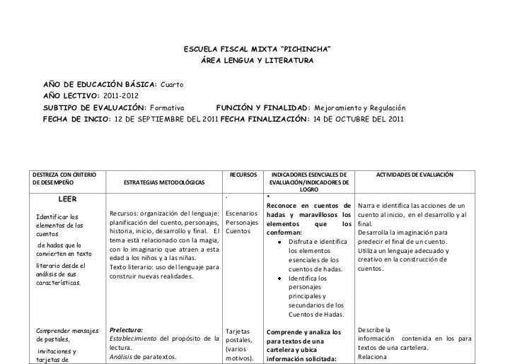 Planificacion De Refuerzo