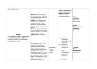 Planificacion de refuerzo
