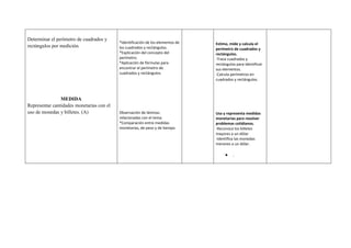 Planificacion de refuerzo