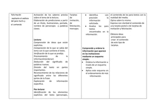 Planificacion de refuerzo