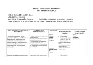 Planificacion de refuerzo