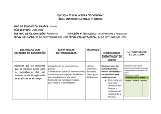 Planificacion de refuerzo