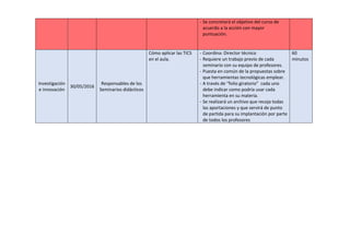 - Se	concretará	el	objetivo	del	curso	de	
acuerdo	a	la	acción	con	mayor	
puntuación.		
Investigación	
e	innovación	
30/05/2016	
Responsables	de	los	
Seminarios	didácticos	
Cómo	aplicar	las	TICS	
en	el	aula.	
- Coordina:	Director	técnico	
- Requiere	un	trabajo	previo	de	cada	
seminario	con	su	equipo	de	profesores.	
- Puesta	en	común	de	la	propuestas	sobre	
que	herramientas	tecnológicas	emplear.		
- A	través	de	“folio	giratorio”		cada	uno	
debe	indicar	como	podría	usar	cada	
herramienta	en	su	materia.	
- Se	realizará	un	archivo	que	recoja	todas	
las	aportaciones	y	que	servirá	de	punto	
de	partida	para	su	implantación	por	parte	
de	todos	los	profesores	
60	
minutos	
	
 