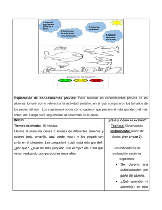 Exploración de conocimientos previos: Para rescatar los conocimientos previos de los
alumnos tomaré como referencia la actividad anterior, en la que compararon los tamaños de
los peces del mar. Los cuestionaré sobre cómo supieron que pez era el más grande, o el más
chico, etc. Luego daré seguimiento al desarrollo de la clase.
INICIO
Tiempo estimado: 15 minutos.
Llevaré al salón de clases 5 listones de diferentes tamaños y
colores (rojo, amarillo, azul, verde, rosa), y los pegaré con
cinta en el pintarrón. Les preguntaré ¿cuál está más grande?,
¿por qué?, ¿cuál es más pequeño que el rojo? etc. Para que
vayan realizando comparaciones entre ellos.
¿Qué y cómo se evalúa?
Técnica: Observación.
Instrumento: Diario de
clases (ver anexo 2).
Los indicadores de
evaluación serán los
siguientes:
 Se observa una
autoevaluación por
parte del alumno.
 ¿Qué aprendió mi
alumno(a) en este
 