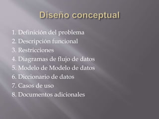 1. Definición del problema
2. Descripción funcional
3. Restricciones
4. Diagramas de flujo de datos
5. Modelo de Modelo de datos
6. Diccionario de datos
7. Casos de uso
8. Documentos adicionales
 