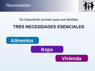 Es importante proveer para sus familias: TRES NECESIDADES ESENCIALES   Alimentos Ropa Vivienda Necesidades 