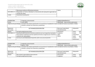 PLANIFICACIÓNDIARIA MES DE MAYODEL 2016
CURSO: CUARTO AÑO BÁSICO
VALOR DEL MES: CONOCIMIENTO
Reconocenverbosendiferentesoraciones. Goma
DESARROLLO Responden en forma individual su instrumento de evaluación siguiendo las
normas de clases.
CIERRE Comentanlaevaluación.
ASIGNATURA Lenguaje ycomunicación HORASPEDAGÓGICAS:2
Fecha Lunes16/05 PROFESOR: ValeriaValenzuelaLeyton
Objetivode aprendizaje Incorporar de manera pertinente en la escritura el vocabulario nuevo extraído de textos escuchados o leídos.
Conocer y utilizar los sinónimos y antónimos
Momento
de la clase
ACTIVIDADES/DESCRIPCIÓN Recursos/materiales/
Consideraciones
Evaluación
INICIO Se explicaobjetivode laclase. Diccionario
Cuaderno
Lápiz
Goma
¿Para qué
sirven los
sinónimos?
¿para qué
sirven los
antonimos?
DESARROLLO Se presentadefiniciónde sinónimoyantónimoconsusrespectivos ejemplos.
Para ampliarvocabularioextraenpalabrasde textoyluegobuscansinónimoy
antónimo de cada palabra.
CIERRE Se revisala actividad desde el pizarrón,salenunoaunoal pizarrón.
ASIGNATURA Lenguaje ycomunicación HORASPEDAGÓGICAS:2
Fecha Martes 17/05 PROFESOR: ValeriaValenzuelaLeyton
Objetivode aprendizaje Incorporar de manera pertinente en la escritura el vocabulario nuevo extraído de textos escuchados o leídos.
Conocer y utilizar los sinónimos y antónimos
Momento
de la clase
ACTIVIDADES/DESCRIPCIÓN Recursos/materiales/
Consideraciones
Evaluación
INICIO Recuerdanloaprendidolaclase anterior.
Se explicaobjetivode laclase.
Diccionario
Cuaderno
¿Para qué
sirven los
 