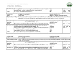 PLANIFICACIÓNDIARIA MES DE MAYODEL 2016
CURSO: CUARTO AÑO BÁSICO
VALOR DEL MES: CONOCIMIENTO
DESARROLLO Se entrega listado de palabras y luego buscan el sinónimo o antónimo de las
palabras dadas. Trabajan en la biblioteca con los diccionarios.
Lápiz
Goma
CRA
sinónimos?
¿Para qué
sirven los
antónimos?
CIERRE Se revisala actividad enformaindividual.
ASIGNATURA Lenguaje ycomunicación HORASPEDAGÓGICAS:2
Fecha Jueves19/05 PROFESOR: ValeriaValenzuelaLeyton
Objetivode aprendizaje Leerindependientemente ycomprendertextosnoliterarios(cartas,biografías,relatoshistóricos,instrucciones,libros
y artículos informativos,noticias,etc.) paraampliarsuconocimientodel mundoyformarse unaopinión.
Momento
de la clase
ACTIVIDADES/DESCRIPCIÓN Recursos/materiales/
Consideraciones
Evaluación
INICIO Recuerdanenvozal lostiposde textosinformativosque hanleídoyhan visto. Diccionario
Data
Notebook
Cuaderno
Lápiz
Goma
CRA
¿Para qué sirve
el diccionario?
¿Qué tipo de
texto es?
DESARROLLO Conocen el Diccionario como texto informativo, transcriben desde el
proyector su definición, estructura y las reglas de uso.
Observandesde el proyectorimágenesque explicancomobuscarinformación
en el diccionario de la real academia española.
Manipulan el diccionario buscando palabras simples.
CIERRE Se revisacuadernopara supervisarel registrode contenido.
ASIGNATURA Lenguaje ycomunicación HORASPEDAGÓGICAS:2
Fecha Viernes 20/05 PROFESOR: ValeriaValenzuelaLeyton
Objetivode aprendizaje Buscar y clasificarinformaciónsobre untemaeninternet,libros,diarios,revistas,enciclopedias,atlas,etc.,parallevar
a cabo una investigación.
Momento
de la clase
ACTIVIDADES/DESCRIPCIÓN Recursos/materiales/
Consideraciones
Evaluación
INICIO Recuerdanenvozalta como utilizarundiccionario. Se explicaobjetivode la
clase.
Diccionario
Cuaderno
Lápiz
Goma
¿Cómo se debe
buscar una
palabra en el
diccionario?
DESARROLLO Del textodel estudianteleenbreve lecturayde él extraenpalabrasparaluego
buscar el significado en el Diccionario de la Real Academia Española,
 