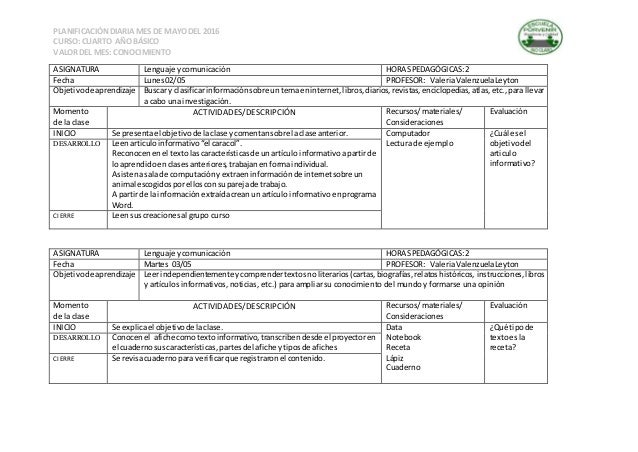 planificacindiaria mes de mayodel 2016 curso cuarto ao bsico valor del mes conocimiento asignatura planificacindiaria