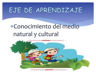 Conocimiento del medio 
natural y cultural 
 