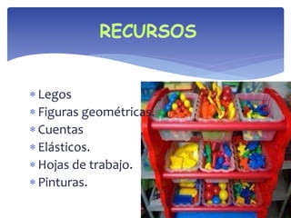  Legos 
 Figuras geométricas. 
 Cuentas 
 Elásticos. 
 Hojas de trabajo. 
 Pinturas. 
 