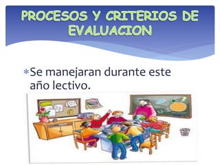 Se manejaran durante este 
año lectivo. 
 