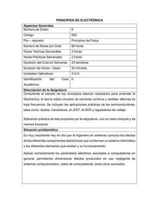 PRINCIPIOS DE ELECTRÓNICA
Aspectos Generales
Número de Orden 8
Código 600
Pre – requisito Principios de Física
Número de Horas por Ciclo 80 horas
Horas Teóricas Semanales 2 horas
Horas Prácticas Semanales 2 horas
Duración del Ciclo en Semanas 20 semanas
Duración de Horas - Clase 50 minutos
Unidades Valorativas 4 U.V.
Identificación del Ciclo
Académico
II
Descripción de la Asignatura
Comprende el estudio de los conceptos básicos necesarios para entender la
Electrónica, la teoría sobre circuitos de corriente continua y señales alternas en
baja frecuencia. Se incluyen las aplicaciones prácticas de los semiconductores,
tales como: diodos, transistores, el JFET, el SCR y reguladores de voltaje.
Aplicación práctica de tres proyectos por la asignatura, uno en cada cómputo y de
manera funcional.
Situación problemática
Es muy importante hoy en día que el Ingeniero en sistemas conozca los efectos
de los diferentes componentes electrónicos que conforman un sistema informático
y los diferentes elementos que existen y su funcionamiento.
Aplicar correctamente los parámetros eléctricos asociados a computadoras en
general, permitiendo dimensionar efectos producidos en uso negligente de
sistemas computarizados, redes de computadoras, entre otros asociados.
 