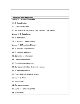 Contenidos de la Asignatura
Unidad 01 Circuitos con diodos.
1.1. El Diodo Bipolar.
1.2. Curva característica.
1.3. Rectificador de media onda, onda completa y tipo puente.
Unidad 02 El diodo Zener
2.1. El diodo Zener.
2.2. El regulador Zener con carga.
Unidad 03 El Transistor Bipolar.
3.1. El transistor sin polarización.
3.2. El transistor polarizado.
3.3. Corrientes en el transistor.
3.4. Ganancia de corriente.
3.5. Conexión en emisor común.
3.6. Curvas características de entrada y salida.
3.7. El punto de trabajo Q.
3.8. Polarización por divisor de tensión.
Unidad 04 El JFET.
4.1. Introducción.
4.2. Curvas de drenador.
4.3. Curva de Transconductancia.
4.4. Polarización.
 