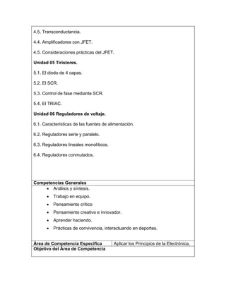 4.5. Transconductancia.
4.4. Amplificadores con JFET.
4.5. Consideraciones prácticas del JFET.
Unidad 05 Tiristores.
5.1. El diodo de 4 capas.
5.2. El SCR.
5.3. Control de fase mediante SCR.
5.4. El TRIAC.
Unidad 06 Reguladores de voltaje.
6.1. Características de las fuentes de alimentación.
6.2. Reguladores serie y paralelo.
6.3. Reguladores lineales monolíticos.
6.4. Reguladores conmutados.
Competencias Generales
 Análisis y síntesis.
 Trabajo en equipo.
 Pensamiento crítico
 Pensamiento creativo e innovador.
 Aprender haciendo.
 Prácticas de convivencia, interactuando en deportes.
Área de Competencia Especifica Aplicar los Principios de la Electrónica.
Objetivo del Área de Competencia
 