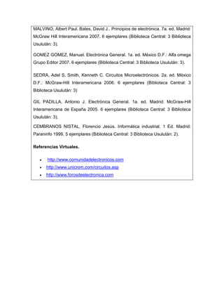 MALVINO, Albert Paul. Bates, David J.. Principios de electrónica. 7a. ed. Madrid:
McGraw Hill Interamericana 2007. 6 ejemplares (Biblioteca Central: 3 Biblioteca
Usulután: 3).
GOMEZ GOMEZ, Manuel. Electrónica General. 1a. ed. México D.F.: Alfa omega
Grupo Editor 2007. 6 ejemplares (Biblioteca Central: 3 Biblioteca Usulután: 3).
SEDRA, Adel S. Smith, Kenneth C. Circuitos Microelectrónicos. 2a. ed. México
D.F.: McGraw-Hill Interamericana 2006. 6 ejemplares (Biblioteca Central: 3
Biblioteca Usulután: 3)
GIL PADILLA, Antonio J. Electrónica General. 1a. ed. Madrid: McGraw-Hill
Interamericana de España 2005. 6 ejemplares (Biblioteca Central: 3 Biblioteca
Usulután: 3).
CEMBRANOS NISTAL, Florencio Jesús. Informática industrial. 1 Ed. Madrid:
Paraninfo 1999. 5 ejemplares (Biblioteca Central: 3 Biblioteca Usulután: 2).
Referencias Virtuales.
 http://www.comunidadelectronicos.com
 http://www.unicrom.com/circuitos.asp
 http://www.forosdeelectronica.com
 