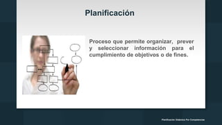 Planificación
Proceso que permite organizar, prever
y seleccionar información para el
cumplimiento de objetivos o de fines.
Planificación Didáctica Por Competencias
 