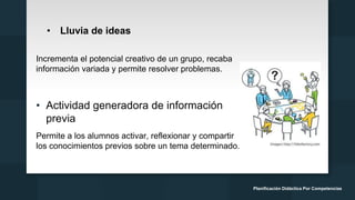 • Lluvia de ideas
Incrementa el potencial creativo de un grupo, recaba
información variada y permite resolver problemas.
• Actividad generadora de información
previa
Permite a los alumnos activar, reflexionar y compartir
los conocimientos previos sobre un tema determinado.
Planificación Didáctica Por Competencias
 