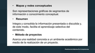 • Mapas y redes conceptuales
Son representaciones gráficas de segmentos de
información o conocimiento conceptual.
• Resumen
Integra y consolida la información presentada o discutida y,
de este modo, facilita el aprendizaje selectiva del
contenido.
• Método de proyectos
Acerca una realidad concreta a un ambiente académico por
medio de la realización de un proyecto.
 