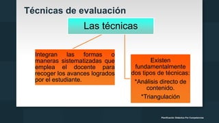 Técnicas de evaluación
Las técnicas
Integran las formas o
maneras sistematizadas que
emplea el docente para
recoger los avances logrados
por el estudiante.
Existen
fundamentalmente
dos tipos de técnicas:
*Análisis directo de
contenido.
*Triangulación
Planificación Didáctica Por Competencias
 