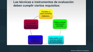 Las técnicas e instrumentos de evaluación
deben cumplir ciertos requisitos:
Flexibles a
cada momento
didáctico.
Deben ofrecer
información
concreta.
Adecuadas a los
diversos estilos
de aprendizaje.
Aplicables a
situaciones
cotidianas.
Funcionales,
que permitan
transferencia
de aprendizaje.
Planificación Didáctica Por Competencias
 