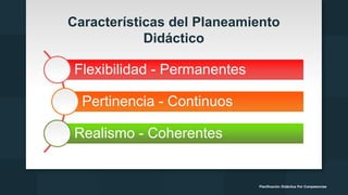 Flexibilidad - Permanentes
Pertinencia - Continuos
Realismo - Coherentes
Características del Planeamiento
Didáctico
Planificación Didáctica Por Competencias
 