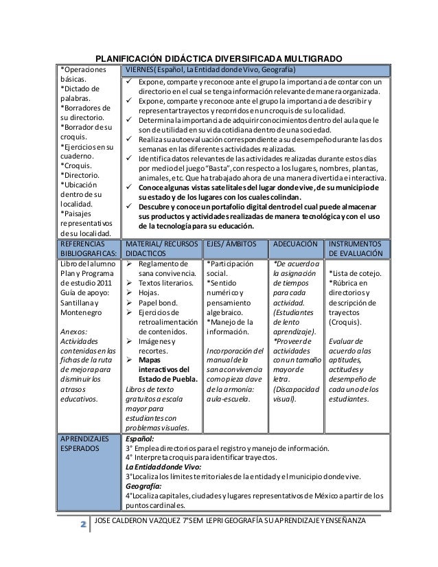 Planificacion Diversificada Multigrado