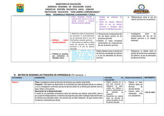 MINISTERIO DE EDUCACIÓN
GERENCIA REGIONAL DE EDUCACIÓN CUSCO
UNIDAD DE GESTIÓN EDUCATIVA LOCAL CANCHIS
INSTITUCION EDUCATIVA “JOSE GABRIEL CONDORCANQUI”
ÁREA: DESARROLLO PERSONAL CIUDADANÍA Y CÍVICA
IV. MATRIZ DE SESIONES (ACTIVIDADES) DE APRENDIZAJE (Por semanas…)
ACTIVIDADES DESCRIPCIÓN CRITERIOS DE
EVALUACIÓN
PRODUCTO/EVIDENCIA INSTRUMENTO
Sesión 1 Título: Investigamos sobre las técnicas de siembras que practica cada familia.
Propósito: Esta sesión se desarrollará con la finalidad que cada estudiante desde sus saberes
y con la investigación confrontes que tipo de técnica utilizan en su familia para sembrar como la
papa, habas y otros granos.
Descripción de la Sesión/Actividad:
A través de una asamblea comentamos sobre las siembras que realizan cada familia, para lo
por grupos de trabajo elaboran un balotario de preguntas para poderinvestigar sobre lastécnicas
de siembre que realizaban antes y los cambios que se están realizando, de igual manera sobro
los abonos y fertizantes que utilizan.
 Realiza acciones en el
aula para promover la
integración de todos,
cumple sus deberes y
evalúa su participación en
las siembras de
productos.
 Intercambia sus saberes
sobre las técnicas de
sembrío ancestral y el uso
de abonos naturales
 Elabora un texto
narrativo sobre las
técnicas de
siembra familiar.
 Expone sobre lo
averiguado ante
sus compañeros
Lista de cotejo
 Utiliza estrategias diversas y
creativas para prevenir el uso de
abonos químicos y fomentar
técnicas de sembrío perdidas.
durante las prácticas de
sembrío.
 Opina de manera reflexiva
sobre el uso de abonos
químicos y naturales para
prevenir la infertilidad del suelo.
 Reflexionamos sobre el uso de
abonos químicos en los sembríos.
 Delibera sobre
asuntos públicos
• Reflexiona sobre la importancia
de promover la reconsideración
de las personas hacia el uso de
fertilizantes y abonos químicos.
• Intercambia sus saberes e ideas
sobre las técnicas de sembrío
ancestral y el uso de abonos
naturales
 Reconoce las Consecuencias del
uso del abono químico en los
productos agrícolas.
 Elabora un mapa conceptual
reconociendo las consecuencias
del uso de abonos químicos
 Investigamos sobre las
consecuencias del uso de los
abonos químicos y su impacto
ambiental.
 Participa en acciones
que promueven el
bienestar común.
 Delibera y Participa sobre las
ventajas del uso de las técnicas
ancestrales de siembra y uso
desmedido de los fertilizantes en la
siembra de los productos de la
zona.
Realiza debates sobre la perdida de
las técnicas ancestrales de siembra
y el uso de desmedido de abonos
químicos.
 Realizamos un debate sobre la
perdida de las técnicas ancestrales
de siembra y el uso de desmedido
de abonos químicos.
 