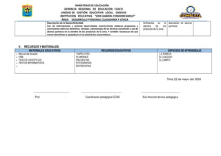 MINISTERIO DE EDUCACIÓN
GERENCIA REGIONAL DE EDUCACIÓN CUSCO
UNIDAD DE GESTIÓN EDUCATIVA LOCAL CANCHIS
INSTITUCION EDUCATIVA “JOSE GABRIEL CONDORCANQUI”
ÁREA: DESARROLLO PERSONAL CIUDADANÍA Y CÍVICA
Descripción de la Sesión/Actividad:
Con las informaciones y sesiones desarrolladas anteriormente elaboran propuestas y
conclusiones sobre los beneficios, ventajas y desventajas de las técnicas ancestrales y uso de
abonos químicos en la siembre de los productos de la zona. Y también reconozcan de que
manera benefician o perjudican en la salud de los consumidores.
fertilizantes en la
siembra de los
productos de la zona.
desmedido de abonos
químicos
V. RECURSOS Y MATERIALES
MATERIALES EDUCATIVOS RECURSOS EDUCATIVOS ESPACIOS DE APRENDIZAJE
 Manual del docente.
 CNB.
 TEXOTS CIENTIFICOS
 TEXTOS INFORMATIVOS.

-PAPELOTES
PLUMONES.
ENCUESTAS
FOTOGRAFIAS
ENTREVISTAS
-LA FAMILIA
EL COLEGIO.
EL CAMPO
Tinta 22 de mayo del 2024
___________________________ ______________________________ _____________________________
Prof. . Coordinación pedagógica CCSS Sub dirección técnica pedagógica
 