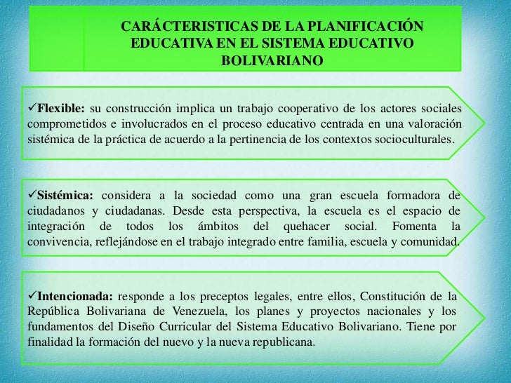 Planificacion educativa